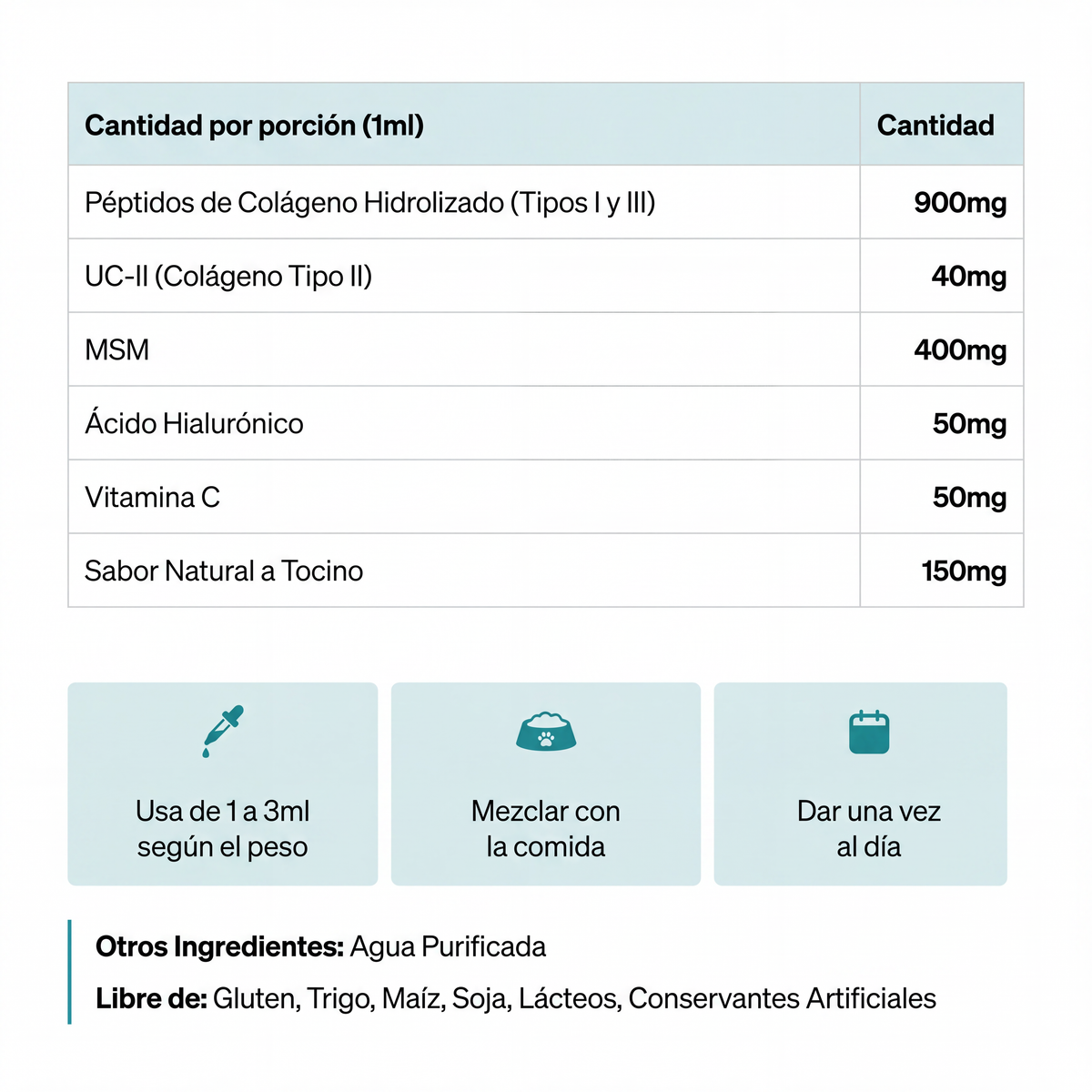 Colágeno Líquido Premium para Mascotas