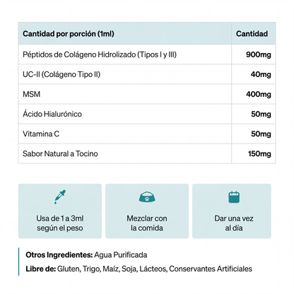 Colágeno Líquido Premium para Mascotas
