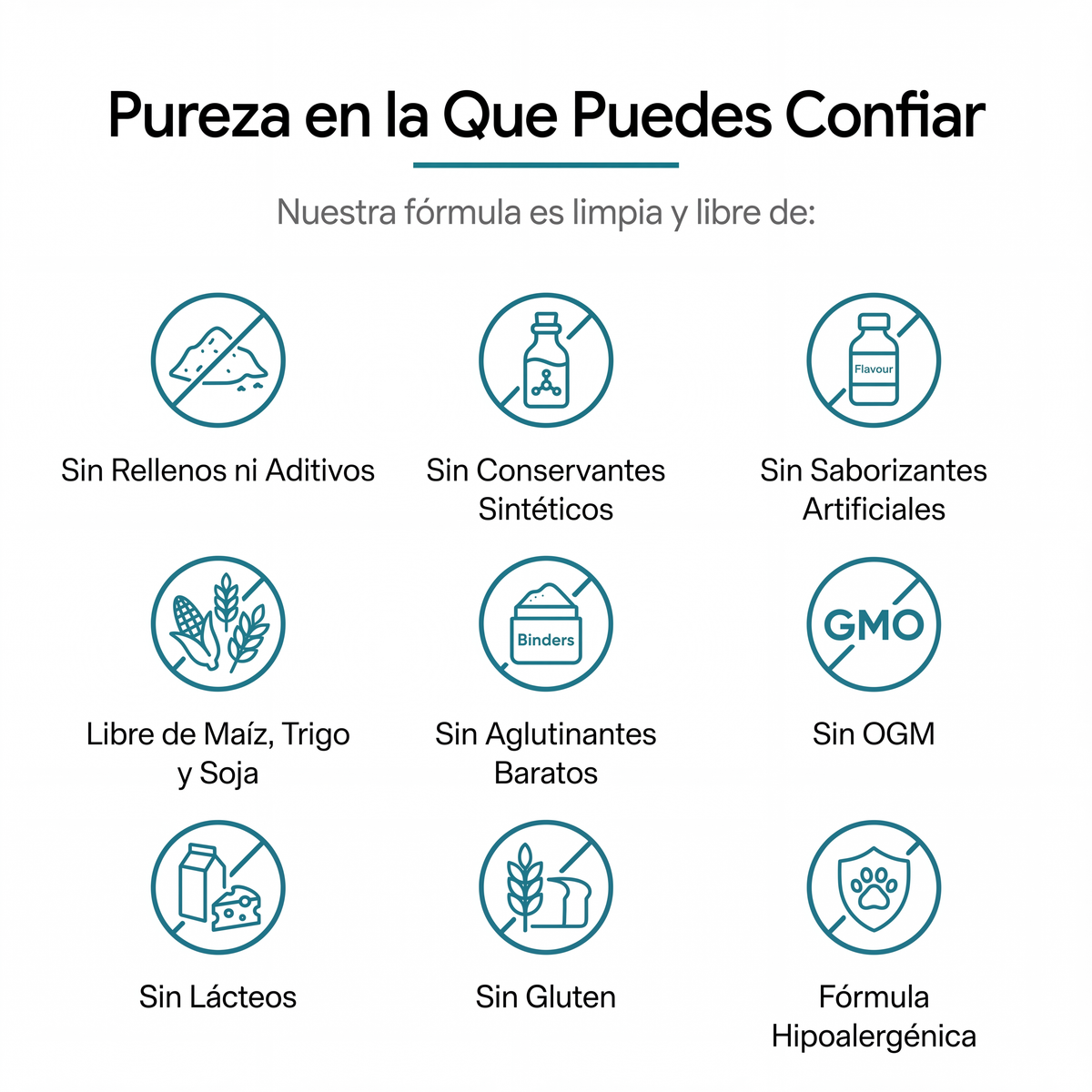 Colágeno Líquido Premium para Mascotas
