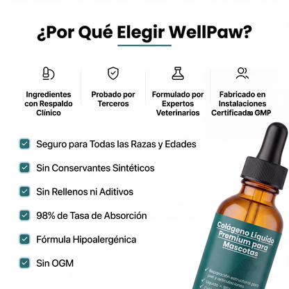 Colágeno Líquido Premium para Mascotas